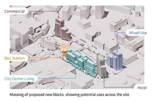 BBS-Masterplan_Massing of proposed new blocks showing potential uses across the site