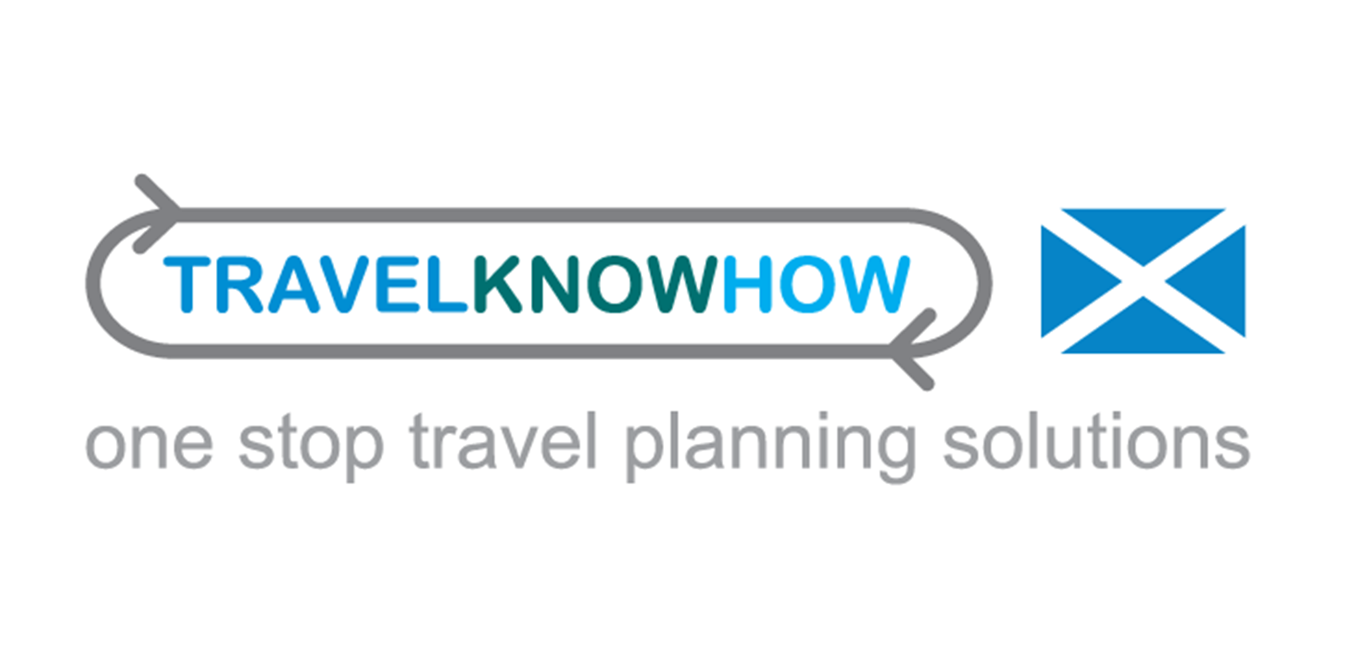 Travelknowhow