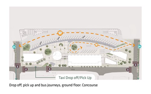 BBS-Masterplan_Drop off pick up and bus journeys ground floor Concourse